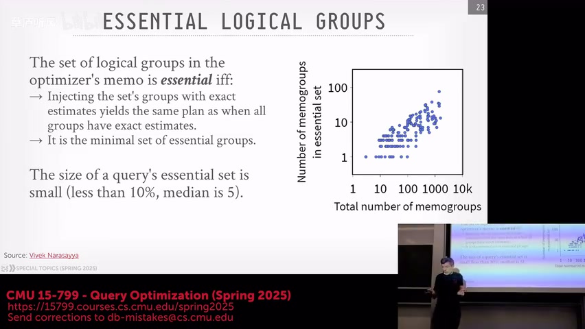 Essential Logical Groups 与全部 Memo 组的关系,课程视频 50:30