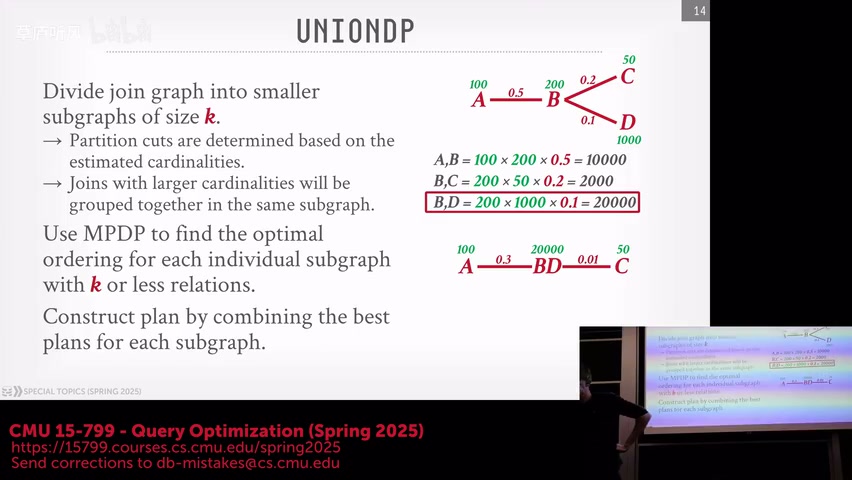 UnionDP 的图划分与复合节点,课程视频 28:00