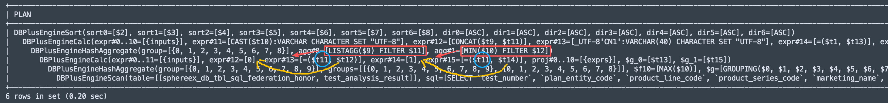 执行计划使用 GROUPING 结果部分