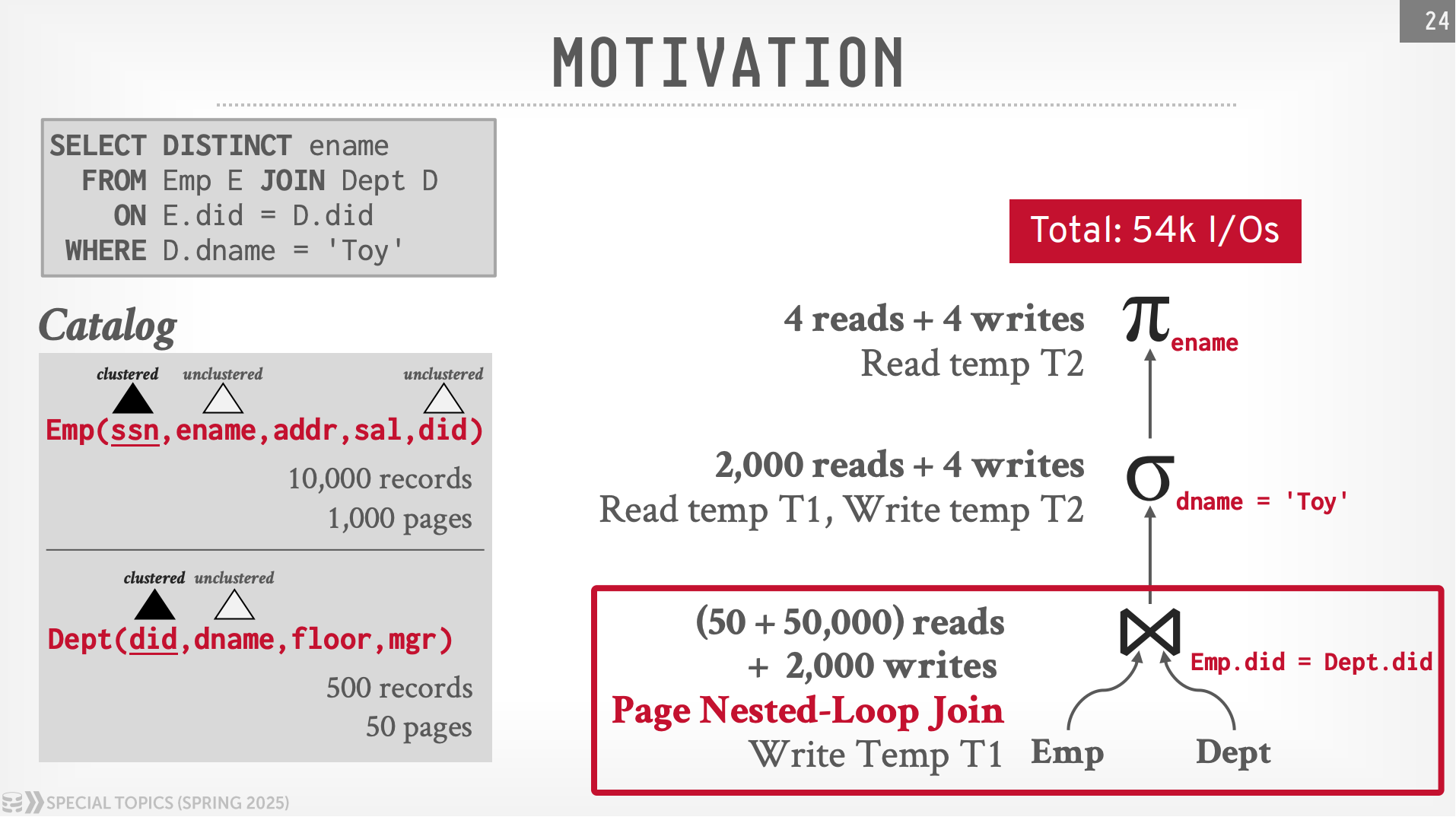 将关联条件下推到 Join 运算符内部